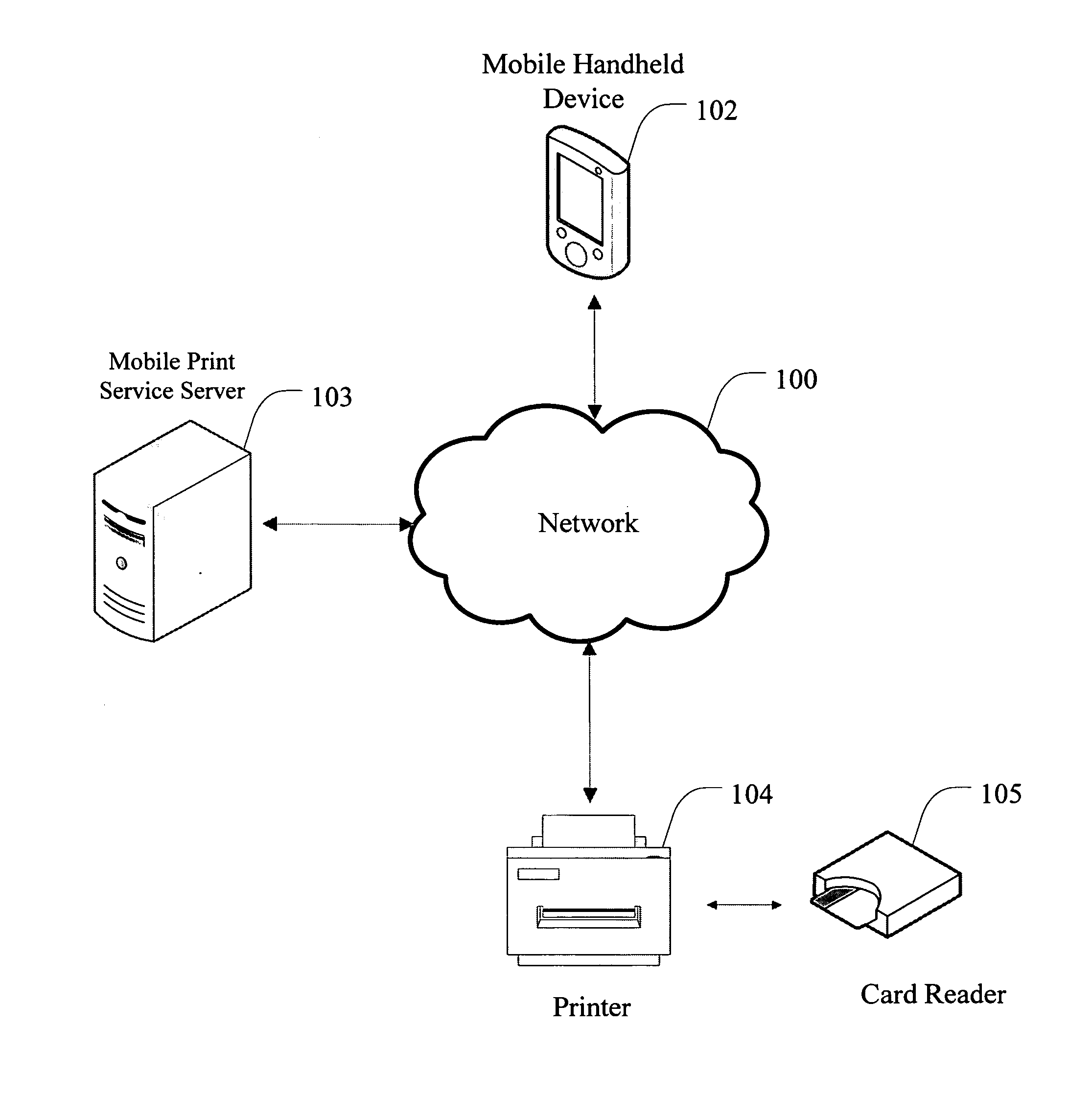 Method and system for printing electronic mail