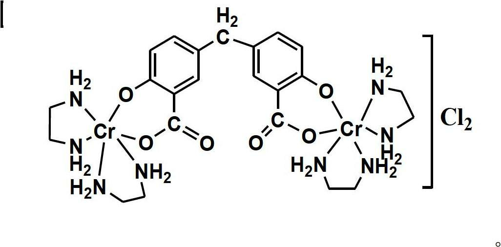 Cr (III) chelate, and preparation method and application thereof