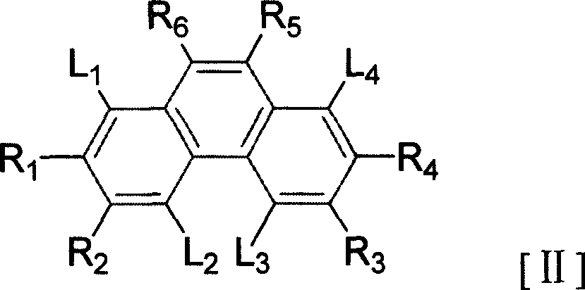 Photosensitive monomer, liquid crystal material, liquid crystal panel and photoelectric equipment and manufacture method thereof