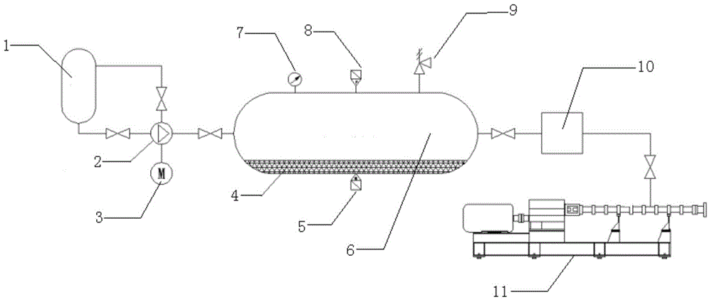 Liquid carbon dioxide supplementing and supercharging device