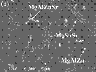 A mg-sn-sr-based high-strength and tough heat-resistant magnesium alloy