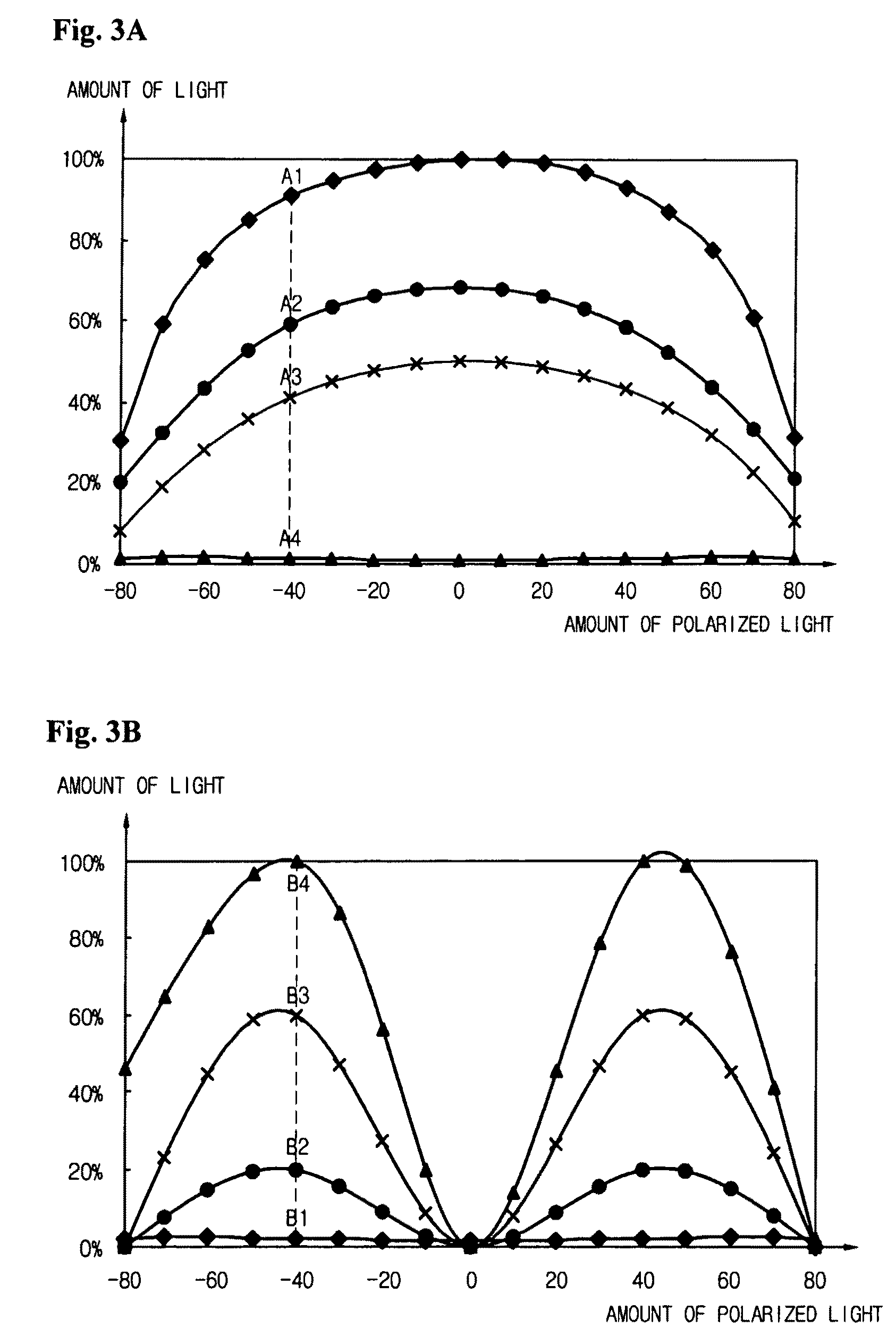 Programmable liquid crystal display device for controlling viewing angle and driving method thereof