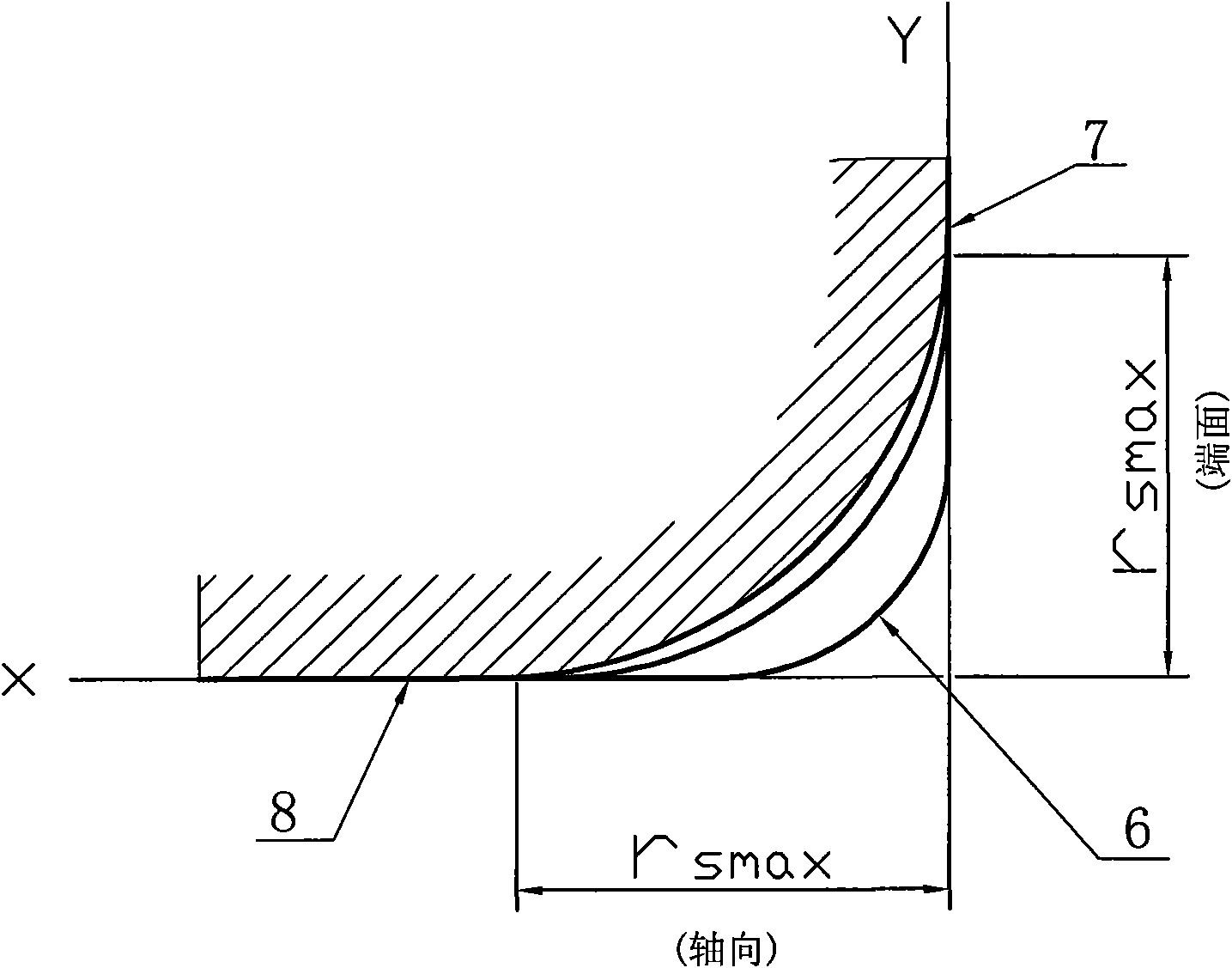 Processing method of tilted assembly angle bearing