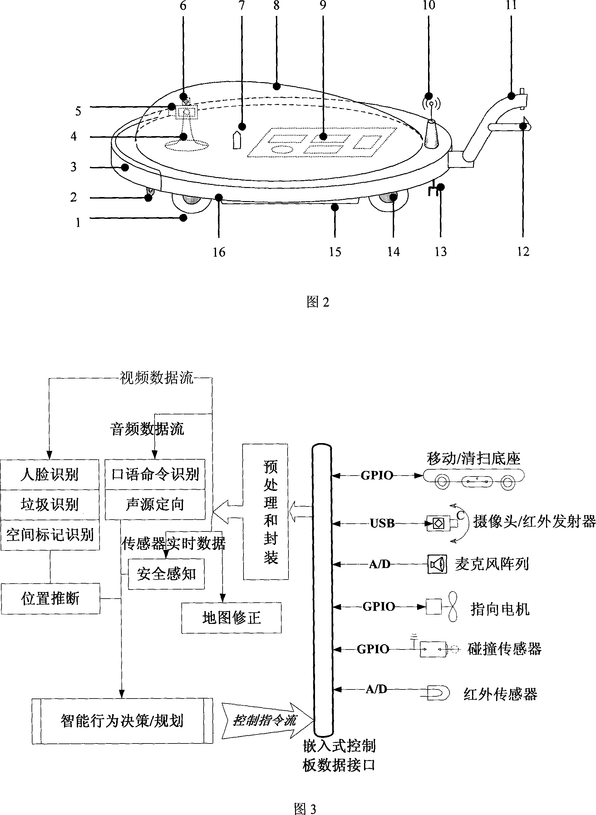 Opening intelligent calculation frame household multifunctional small-sized service robot