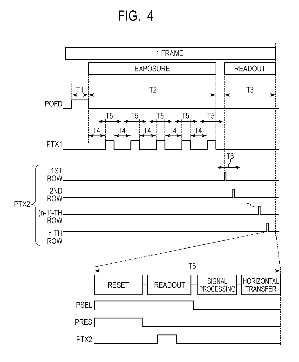 Solid-state imaging device, method of driving solid-state imaging device, imaging system, and movable object