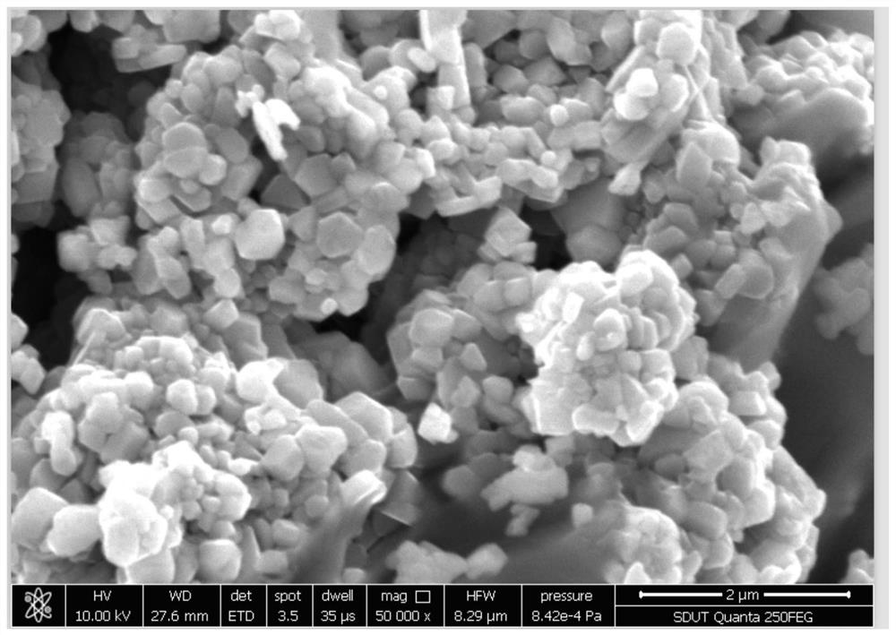 Method for preparing lithium aluminate modified ternary cathode material based on waste lithium battery cathode material