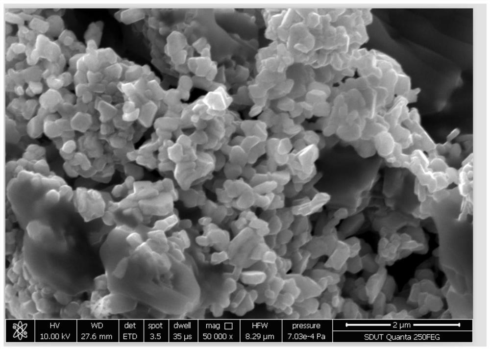 Method for preparing lithium aluminate modified ternary cathode material based on waste lithium battery cathode material