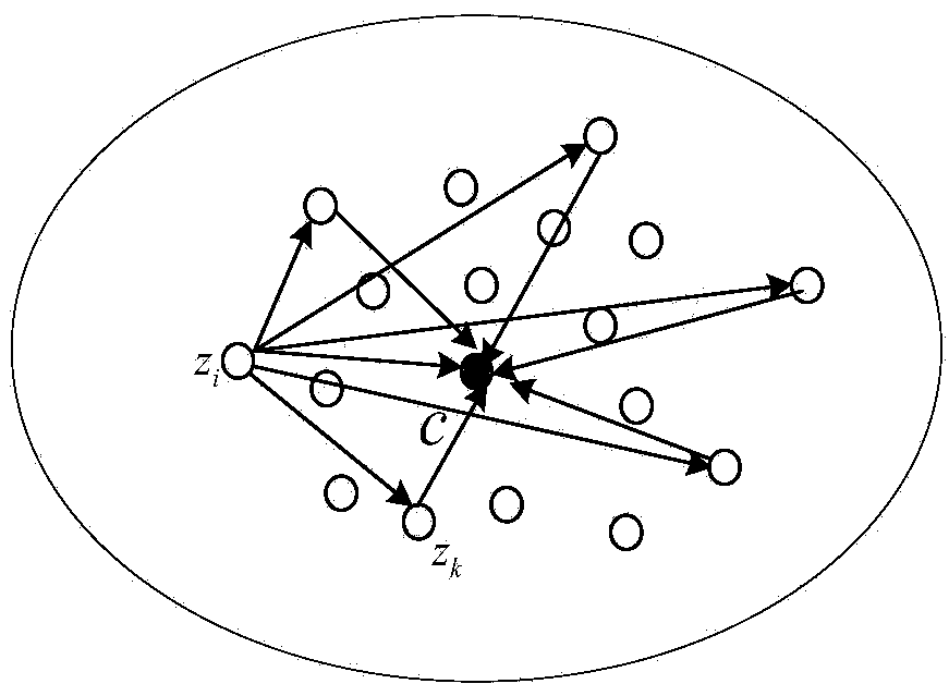 A multi-sensor maneuvering target tracking method based on the principle of maximum entropy