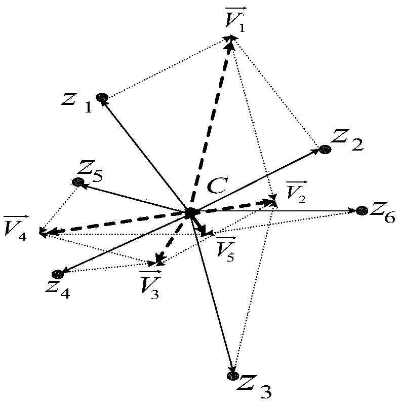 A multi-sensor maneuvering target tracking method based on the principle of maximum entropy