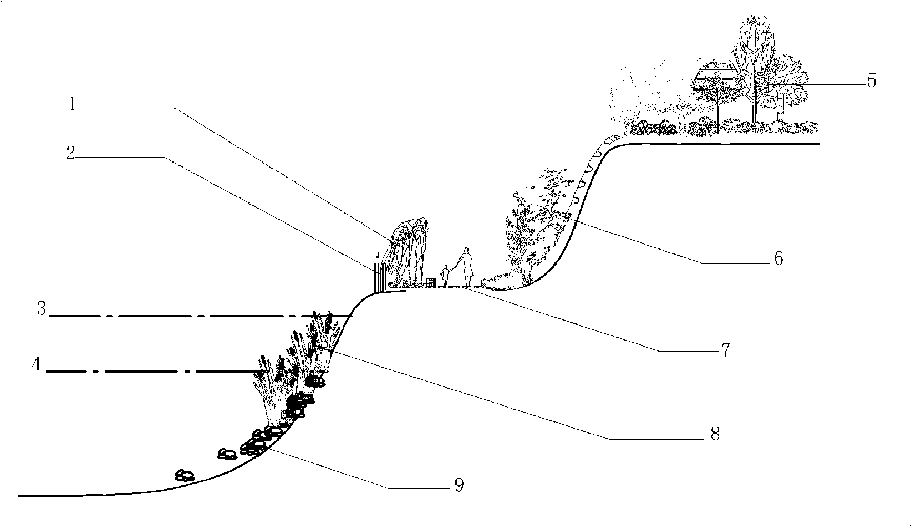 Ecological recreation type navigation channel protecting slope structure