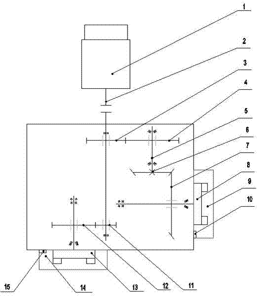 Dual-purpose gear case for milling machine