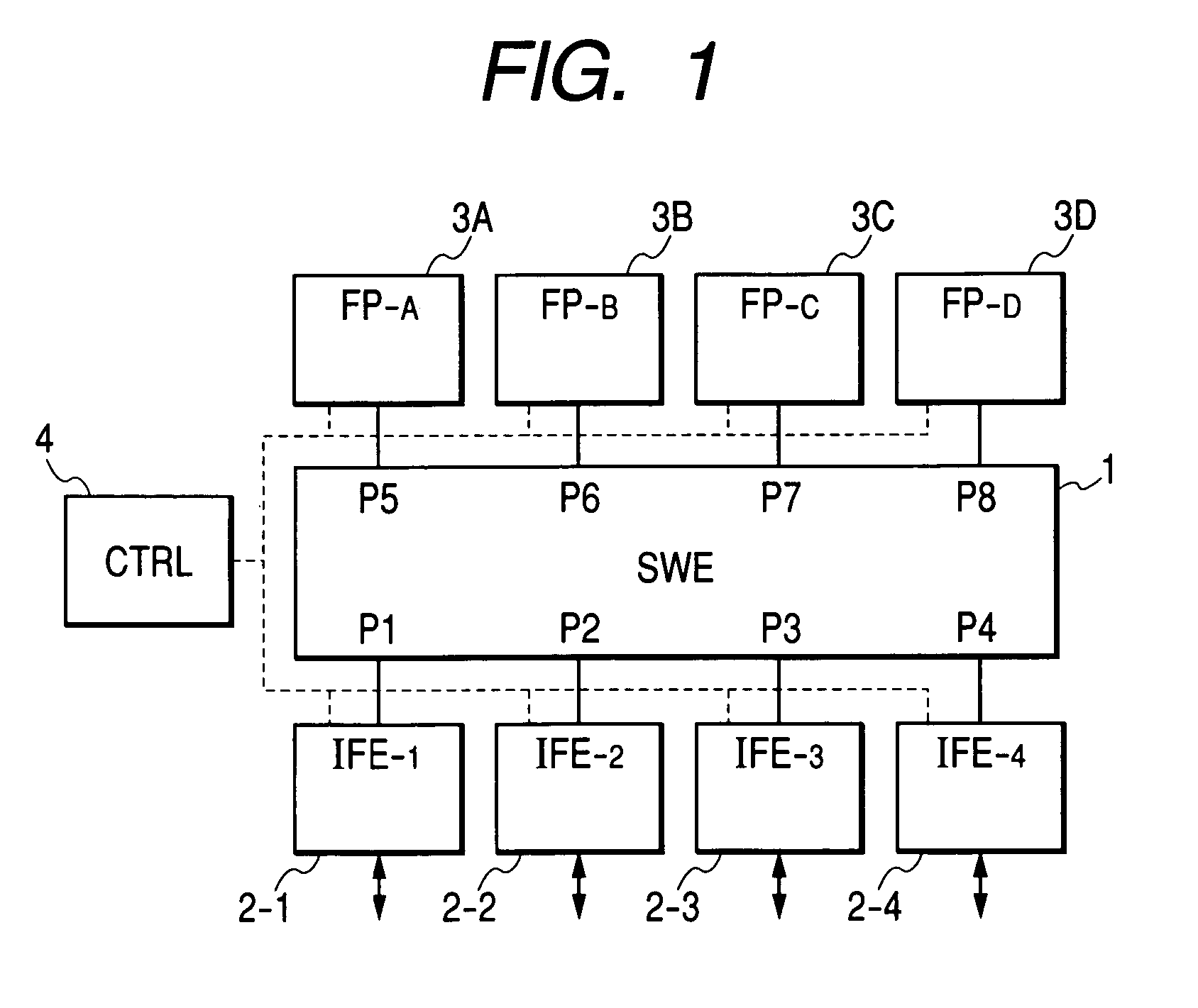 Packet communication device