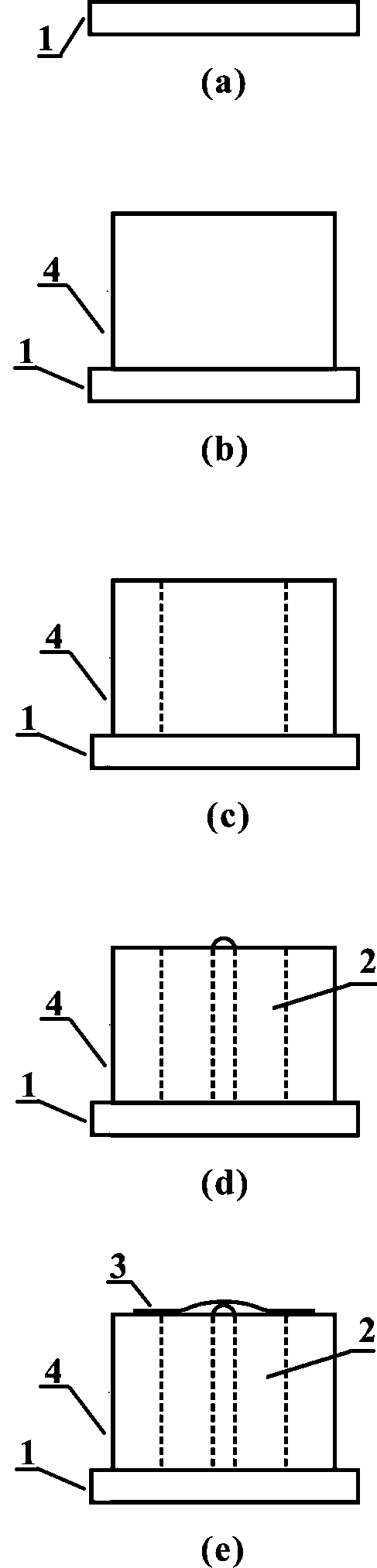 Composite nano cold cathode structure with high stability electron emission and preparation method