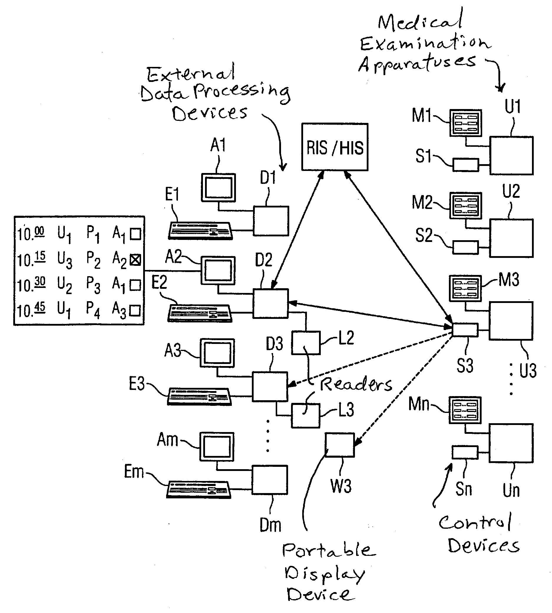 Method and system to enable following a medical procedure from a remote location