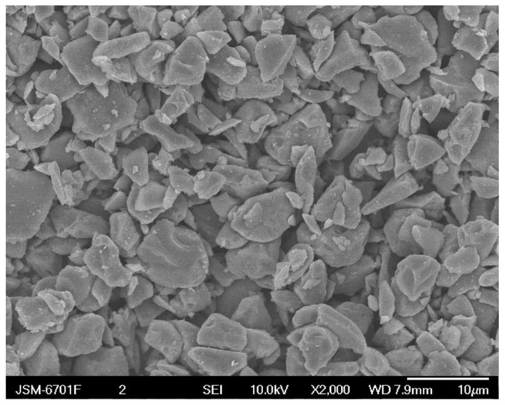 A kind of lithiated silicon-based composite material and its preparation method and application