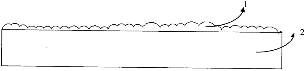 Method for processing novel anti-dazzle glass