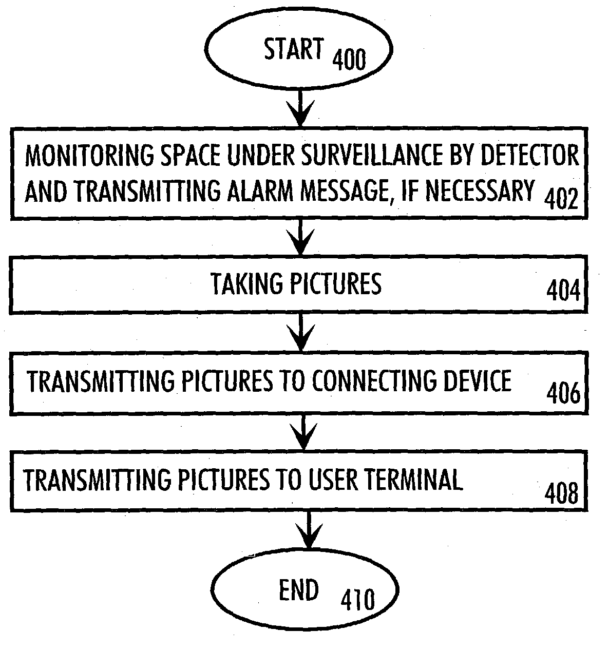 Video surveillance method, video surveillance system and camera application module