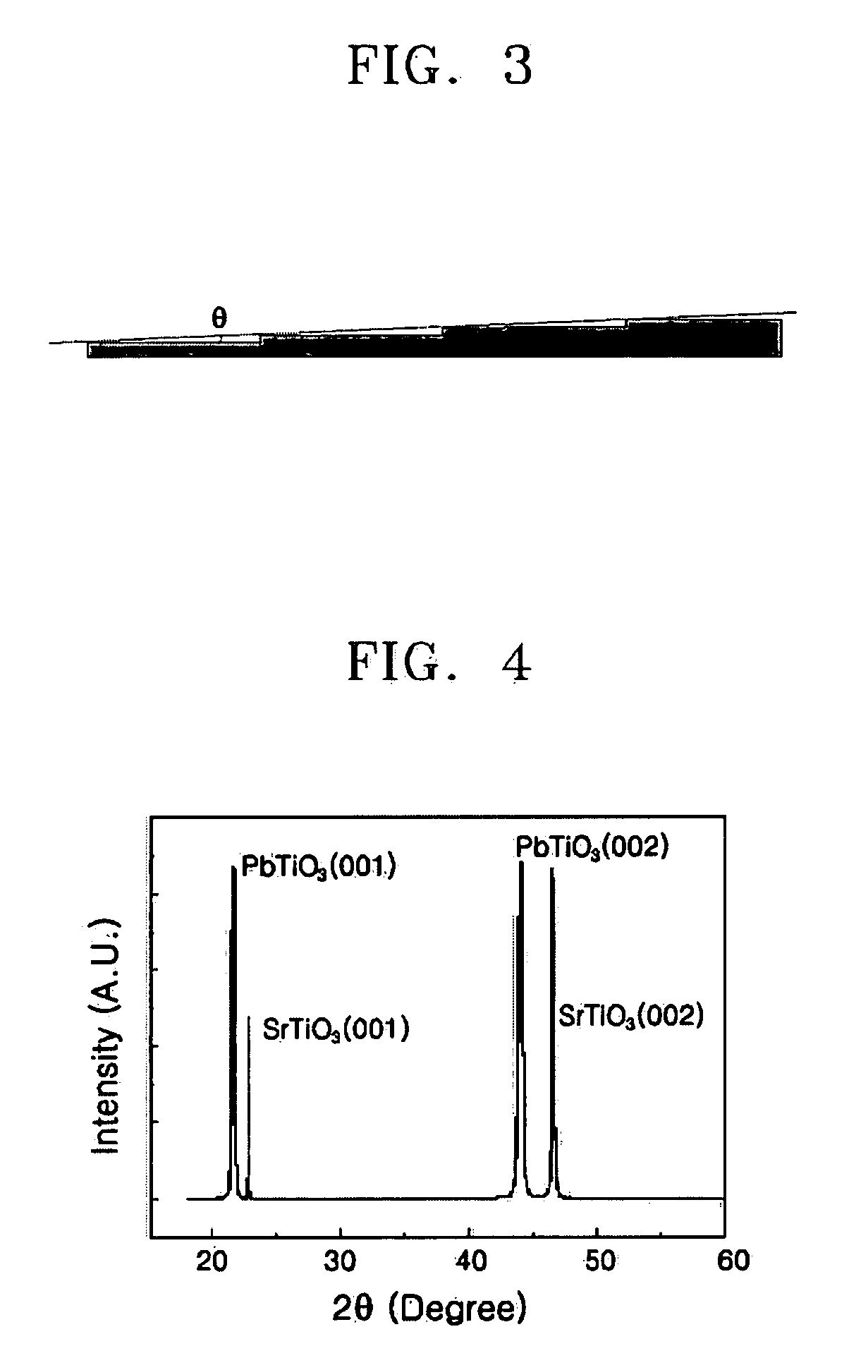 Method of forming ferroelectric thin film