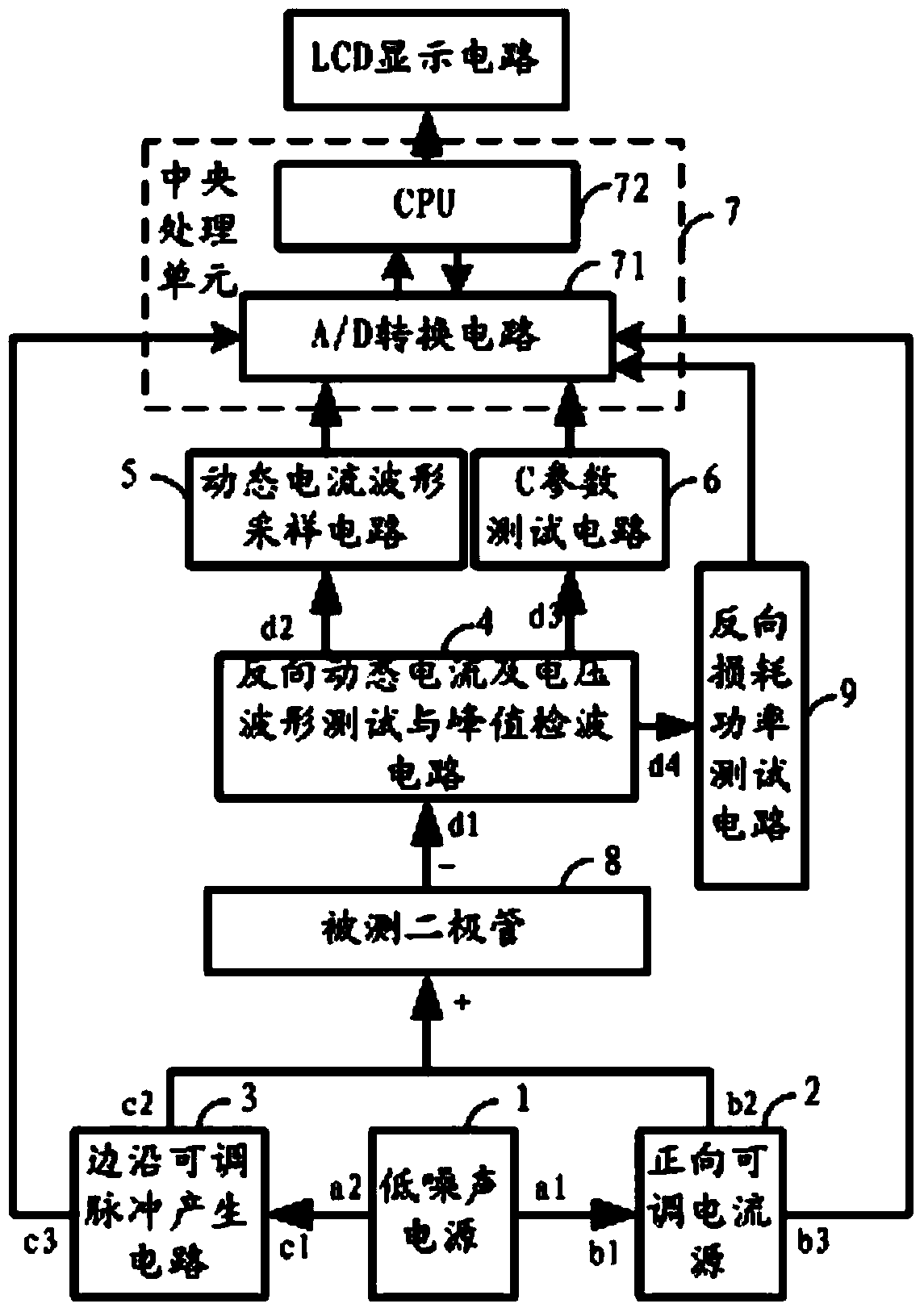 Digitized high-power microwave diode reversed dynamic waveform and loss power testing system