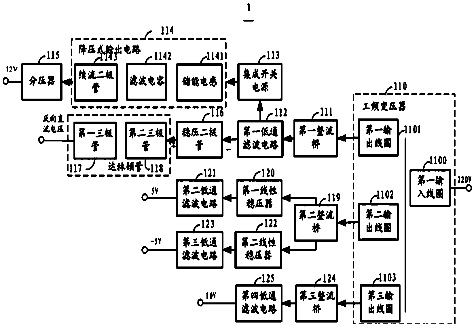 Digitized high-power microwave diode reversed dynamic waveform and loss power testing system