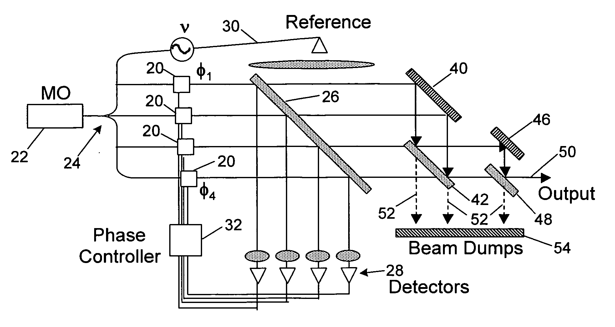 Interferometric beam combination