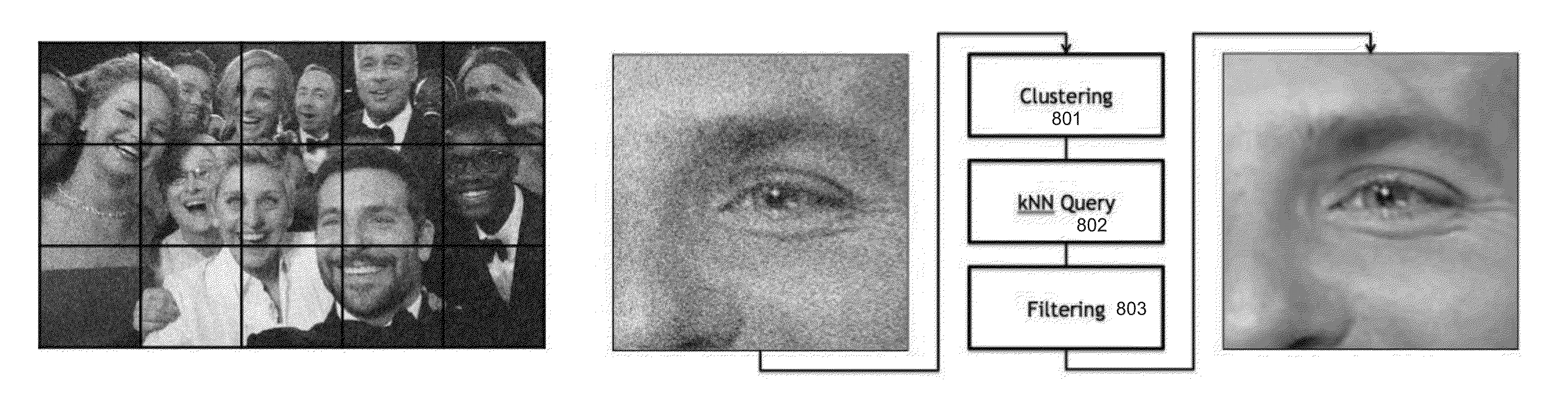 Efficient approximate-nearest-neighbor (ANN) search for high-quality collaborative filtering