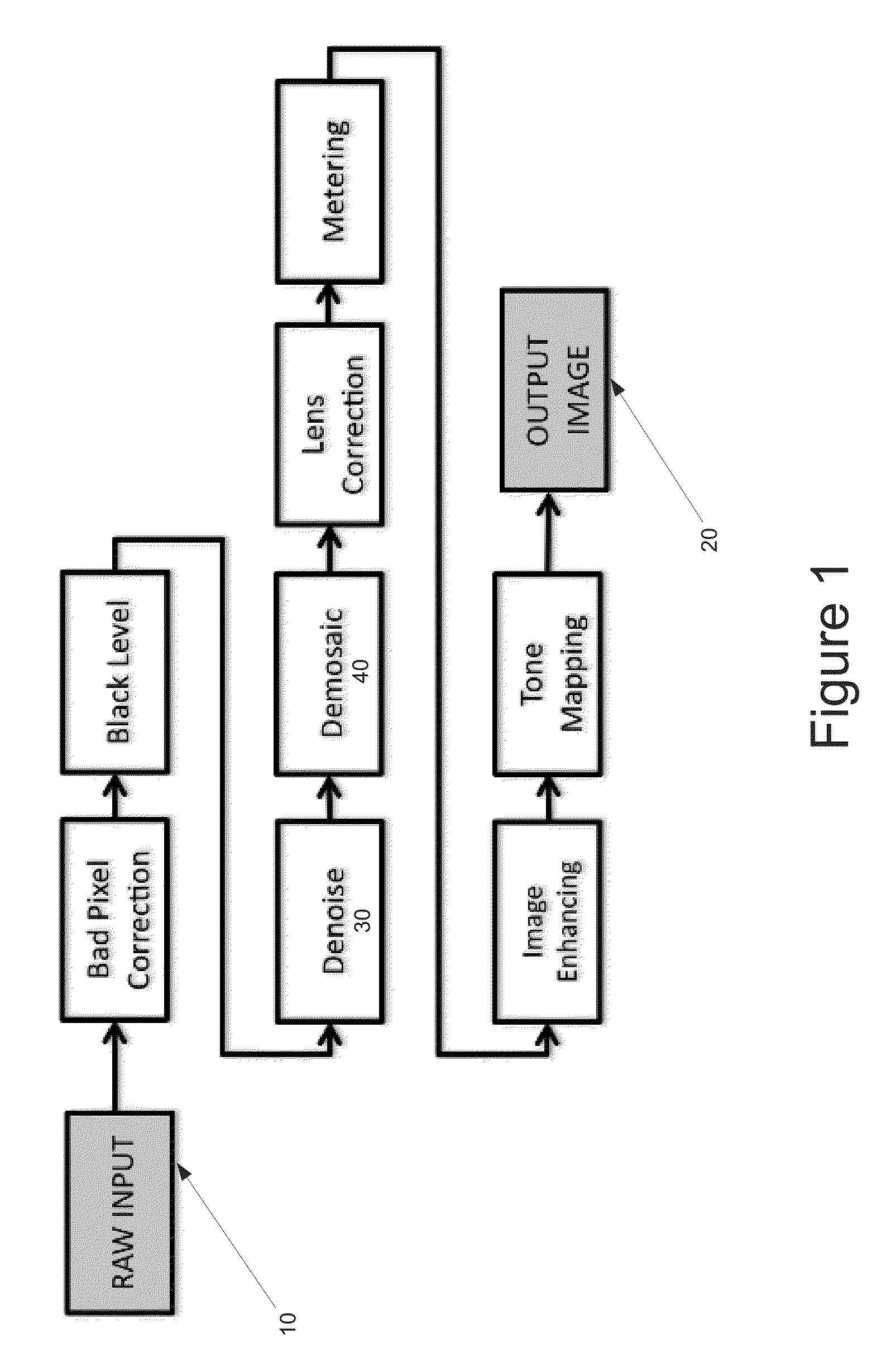 Efficient approximate-nearest-neighbor (ANN) search for high-quality collaborative filtering