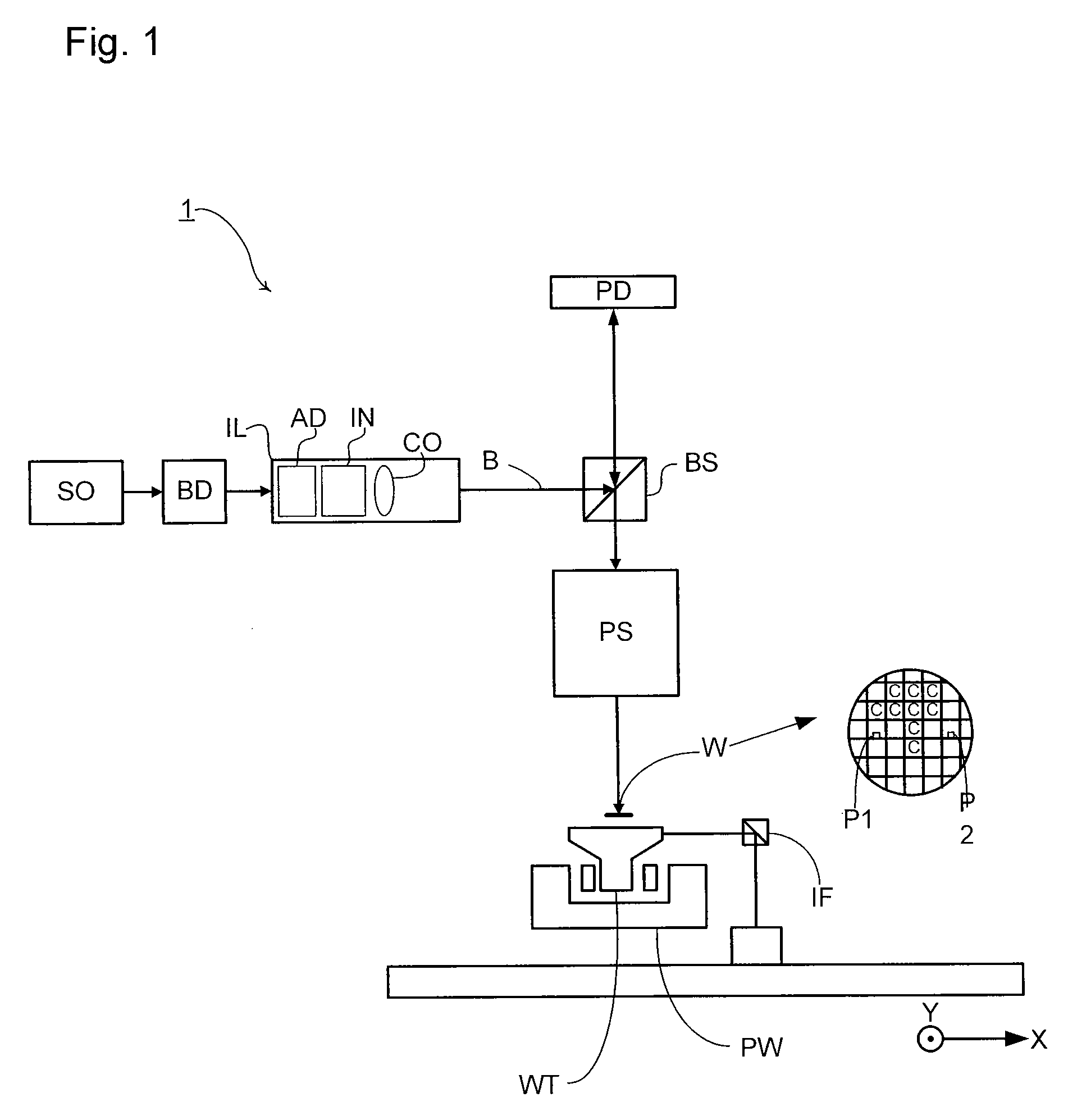 Optimal Rasterization for Maskless Lithography