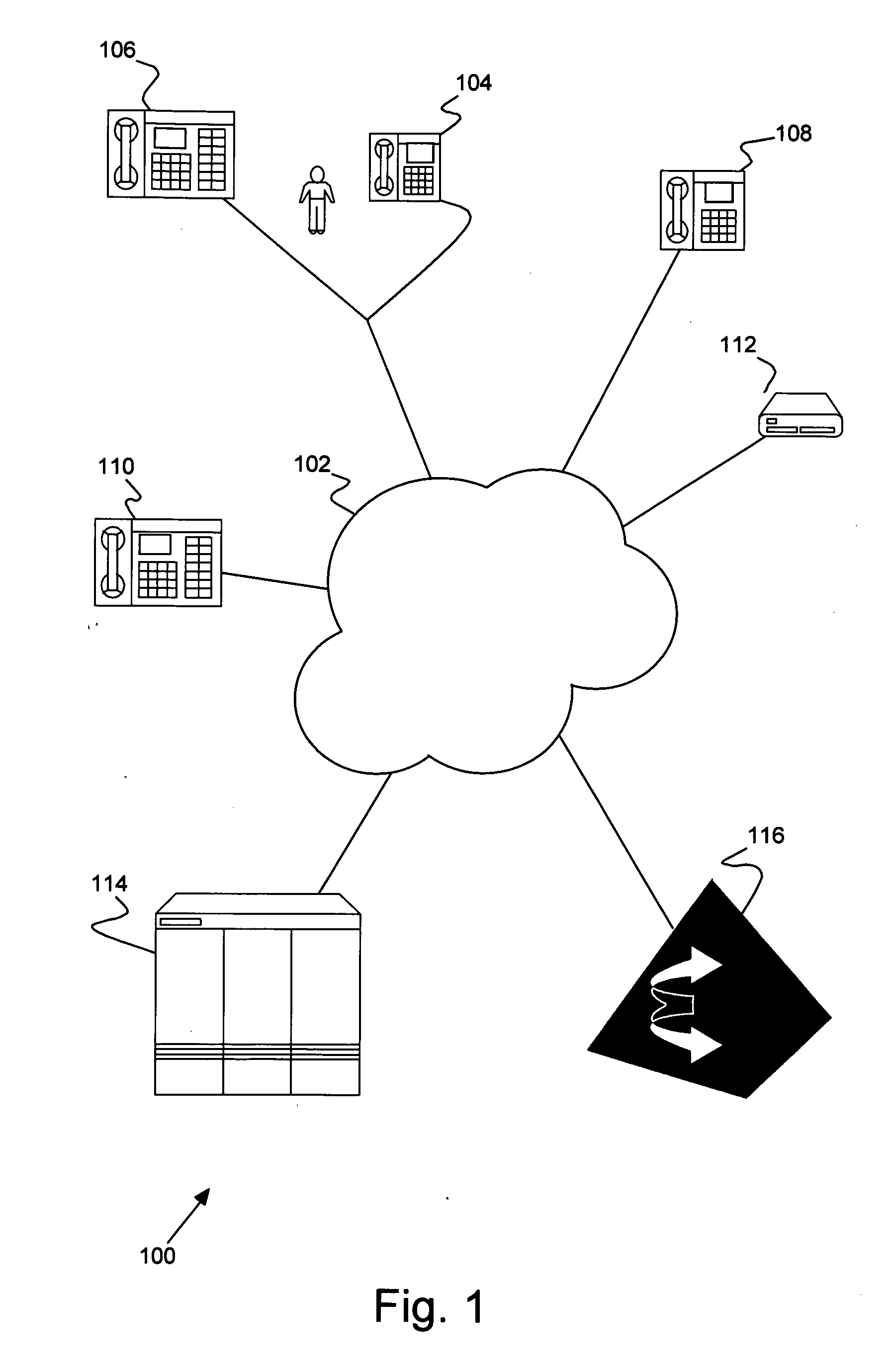 ENERGY STAR compliant Voice over Internet Protocol (VoIP) telecommunications network including ENERGY STAR compliant VoIP devices