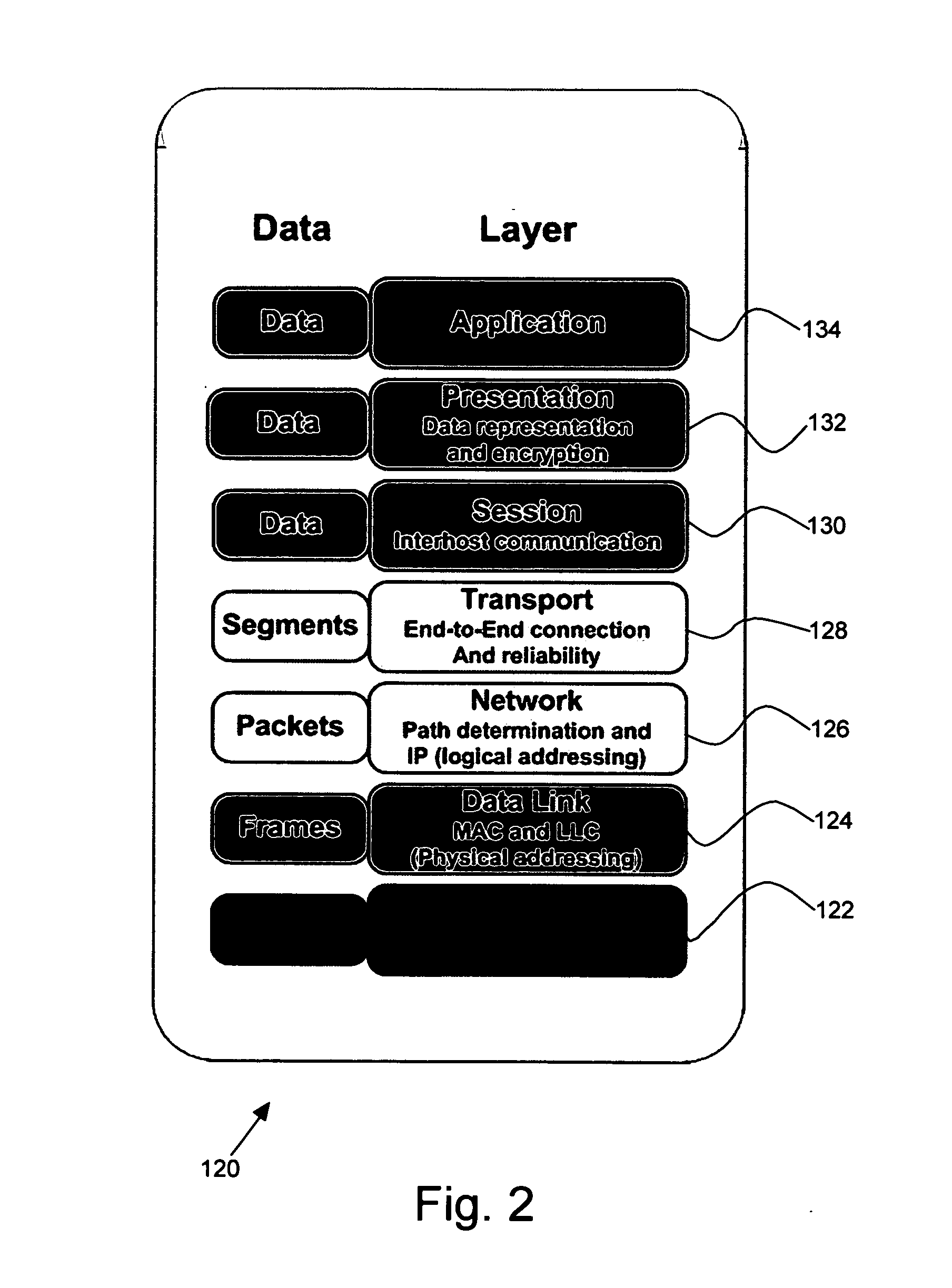 ENERGY STAR compliant Voice over Internet Protocol (VoIP) telecommunications network including ENERGY STAR compliant VoIP devices