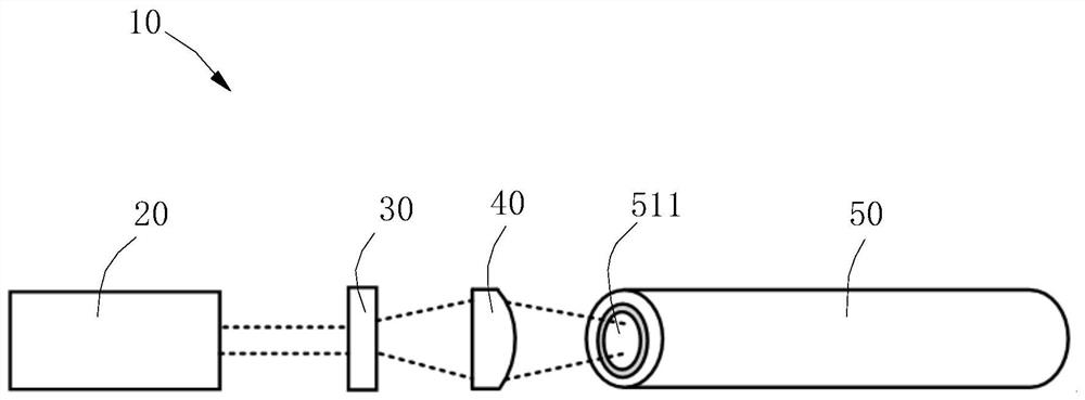 Light homogenizer and laser equipment