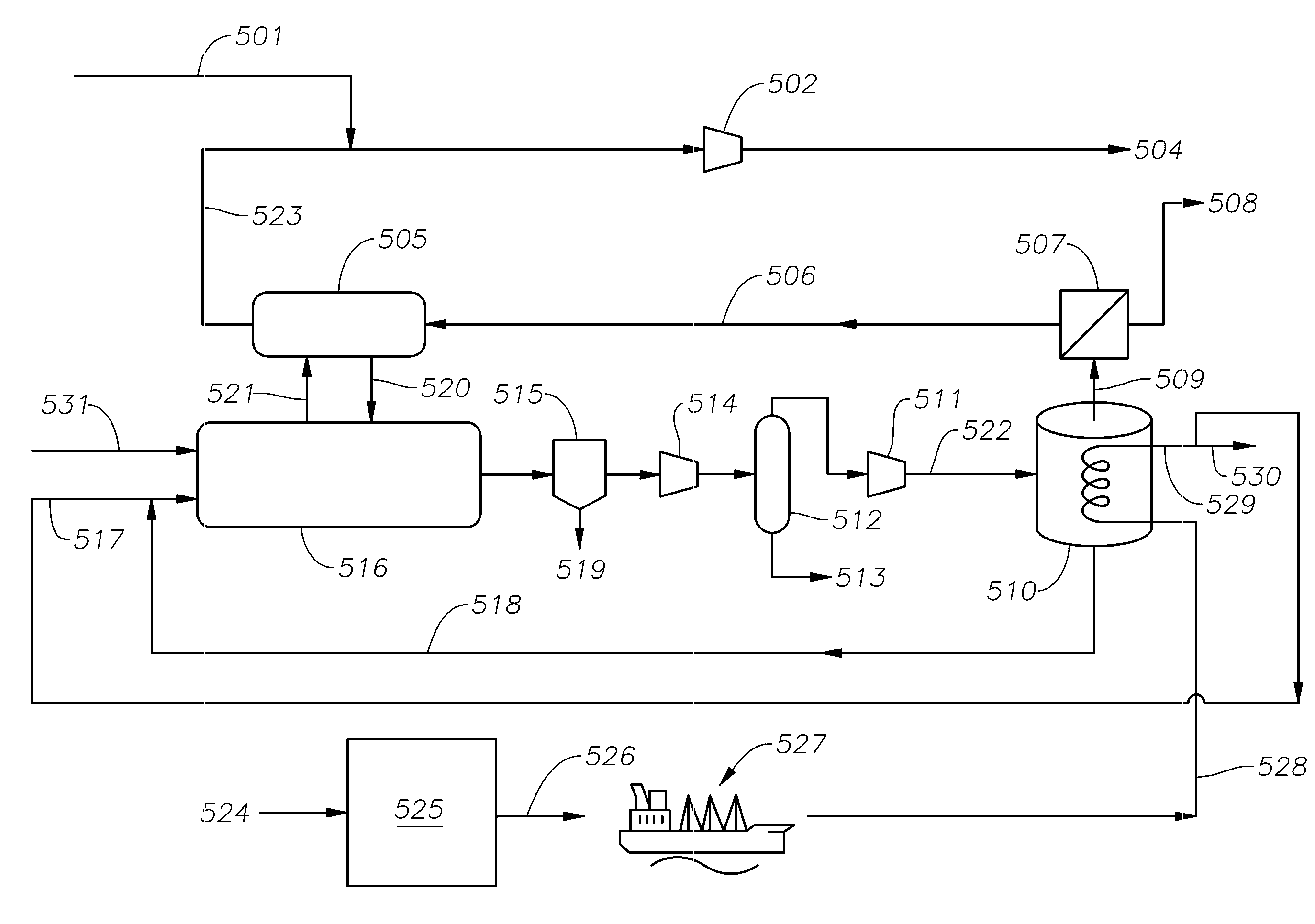 Process for Methane Conversion