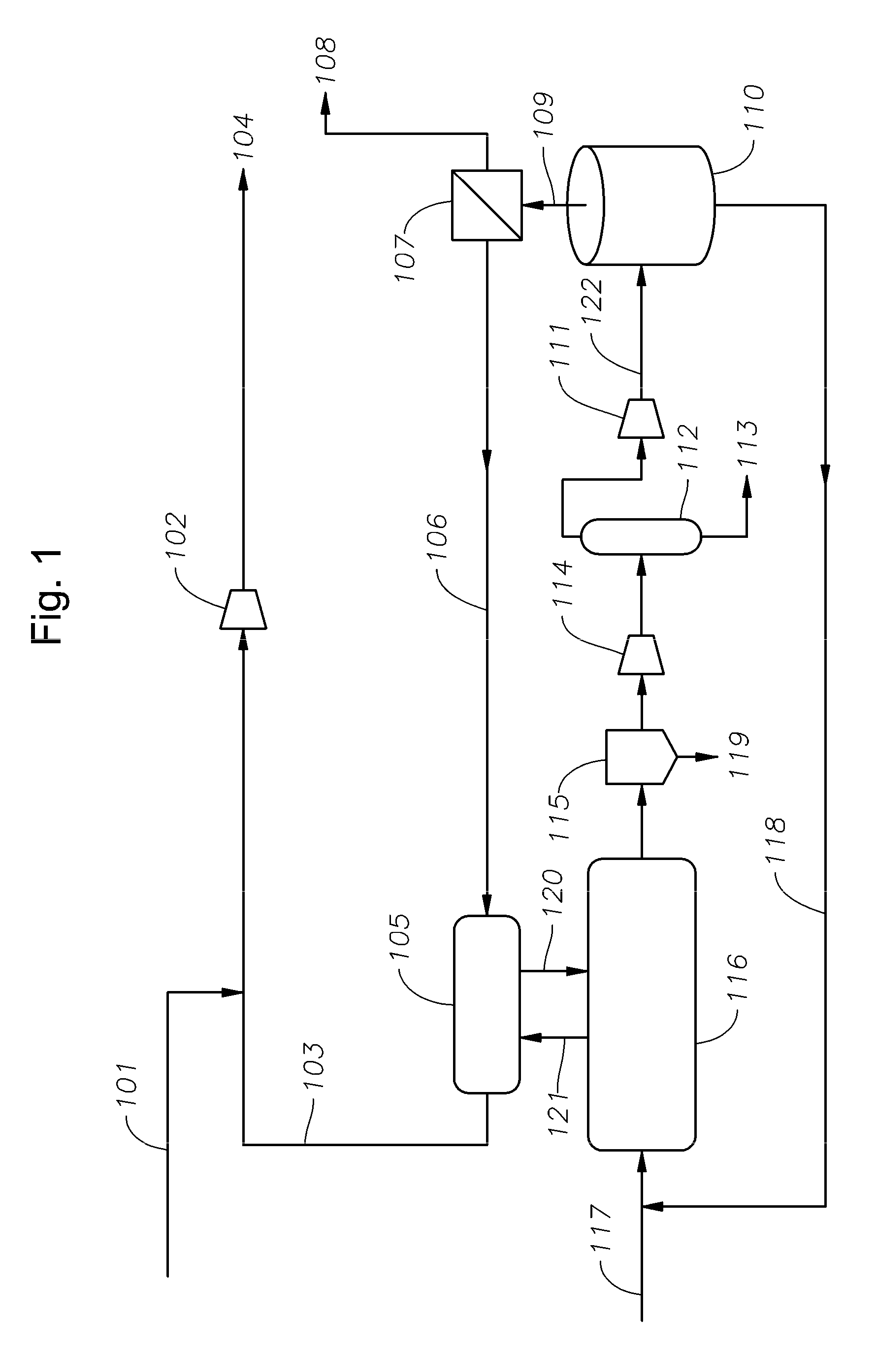 Process for Methane Conversion