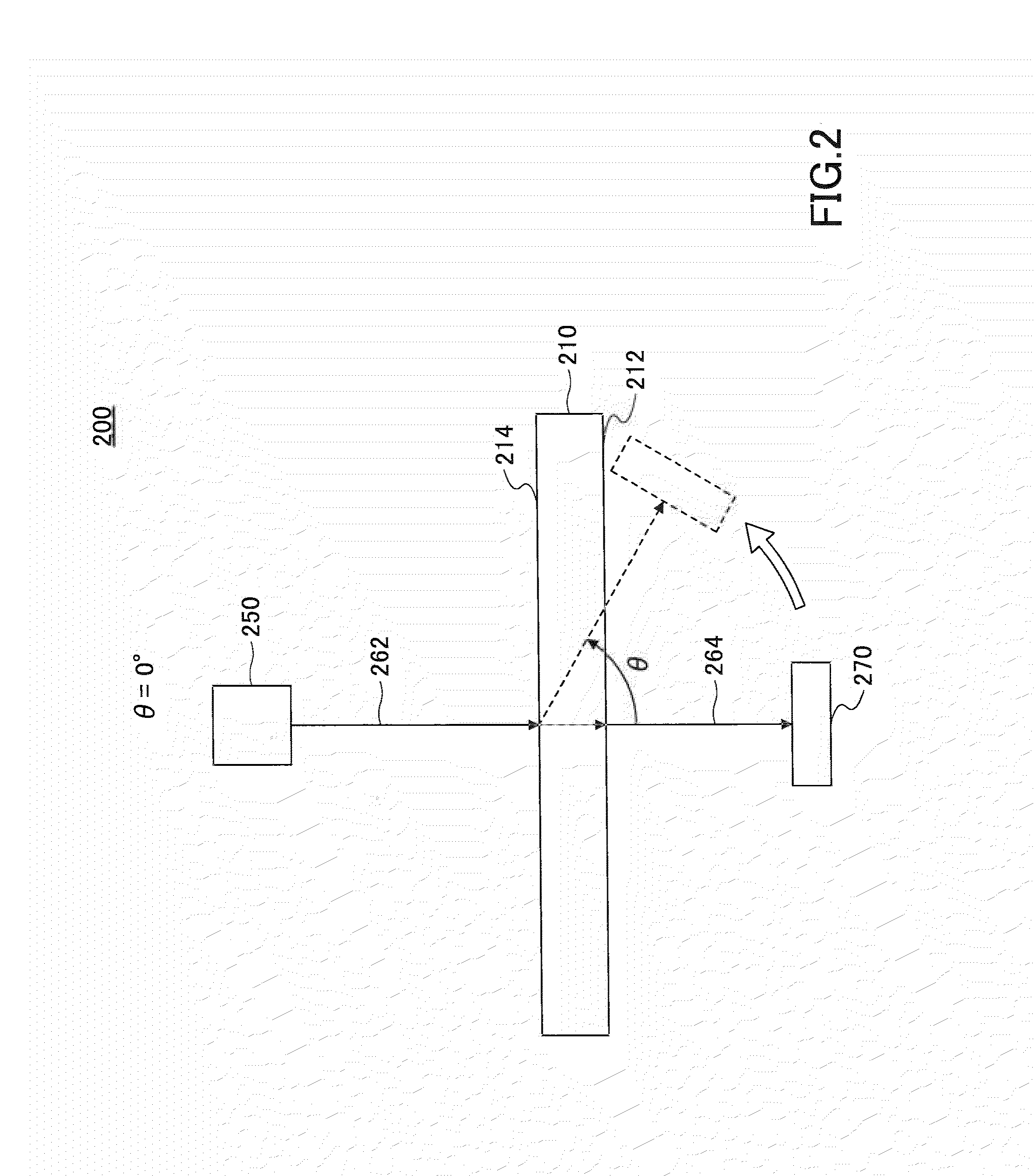 Method for evaluating optical characteristics of transparent substrate, and optical device