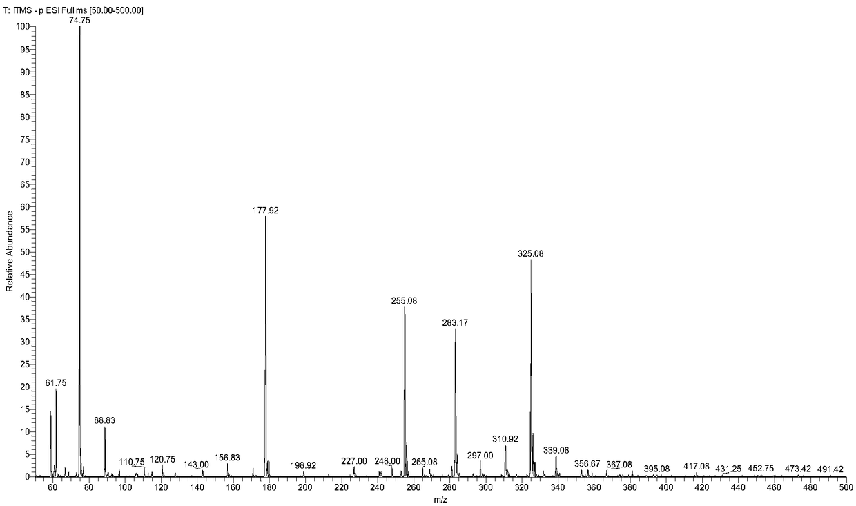 Sampling device based on induction electrospray and mass spectrometry method