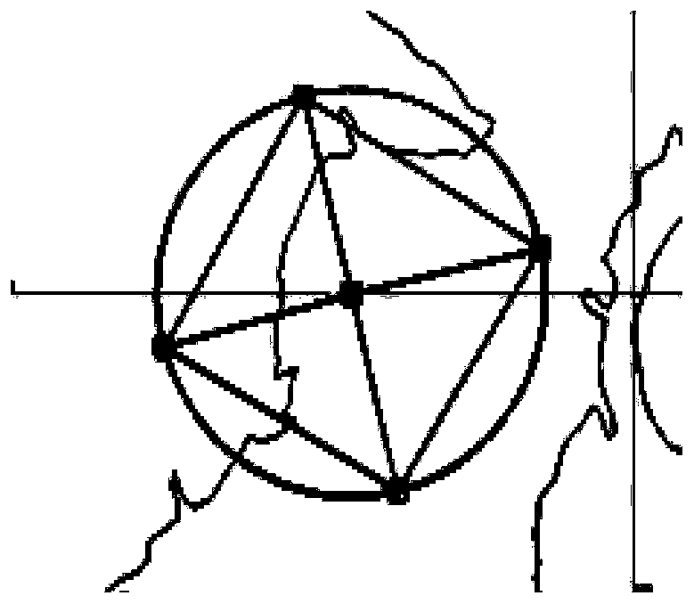 A Satellite Constellation Orbit Design Method for Distributed Co-orbit Flight of Satellites in Geosynchronous Orbit