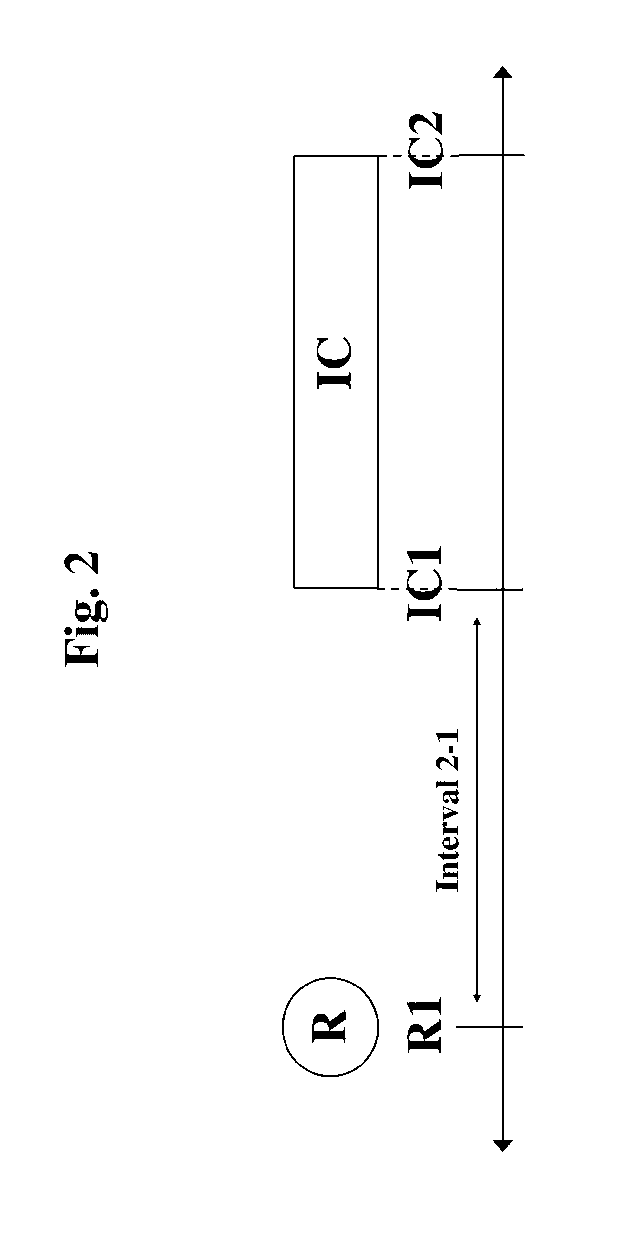 Cancer Treatments with Radiation and Immunocytokines