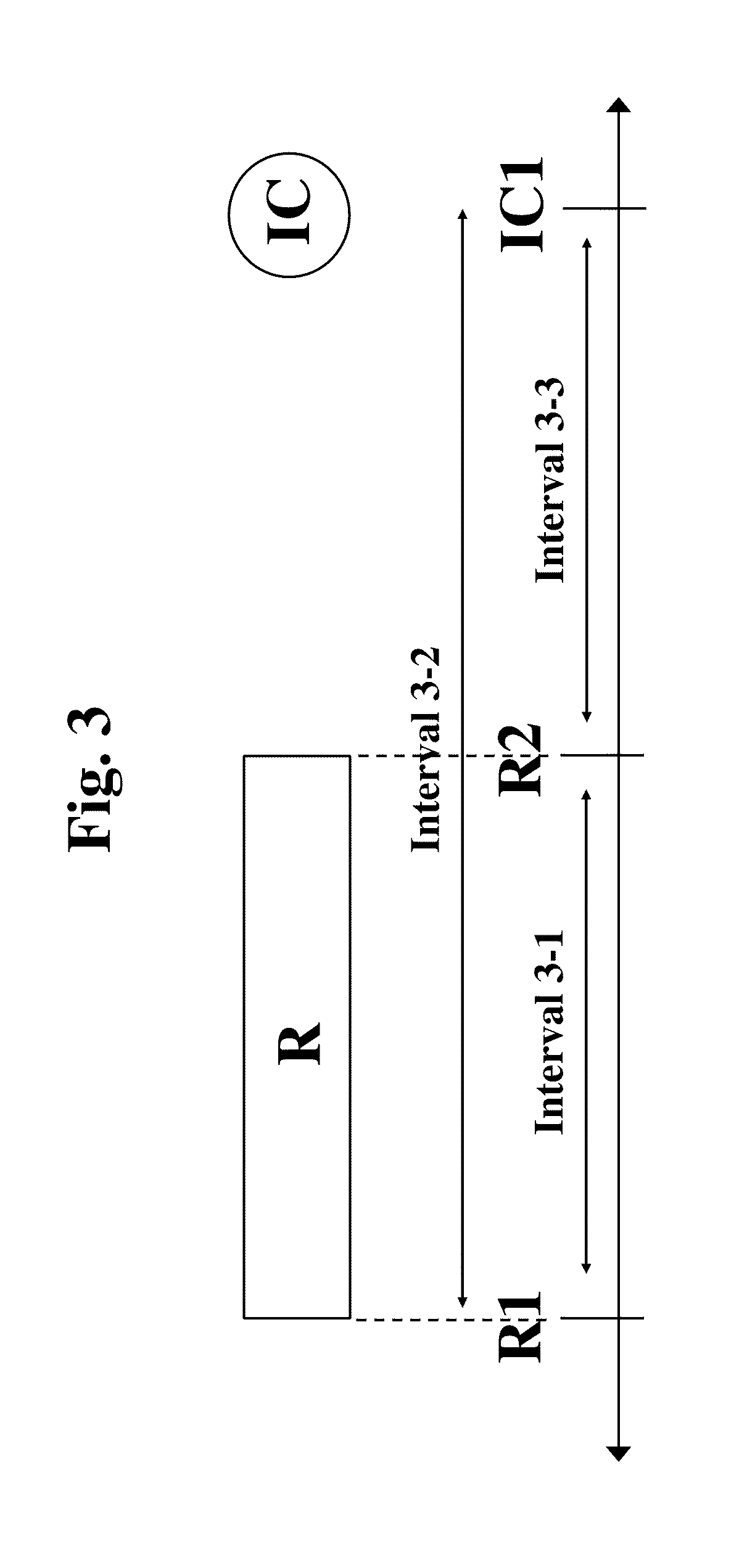 Cancer Treatments with Radiation and Immunocytokines