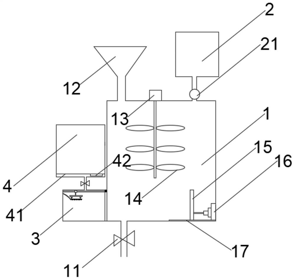 Cerium-based adsorbent activity detection method