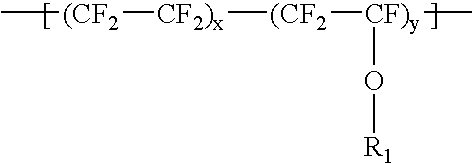 Compositions useful in electronic circuitry type applications, patternable using amplified light, and methods and compositions relating thereto