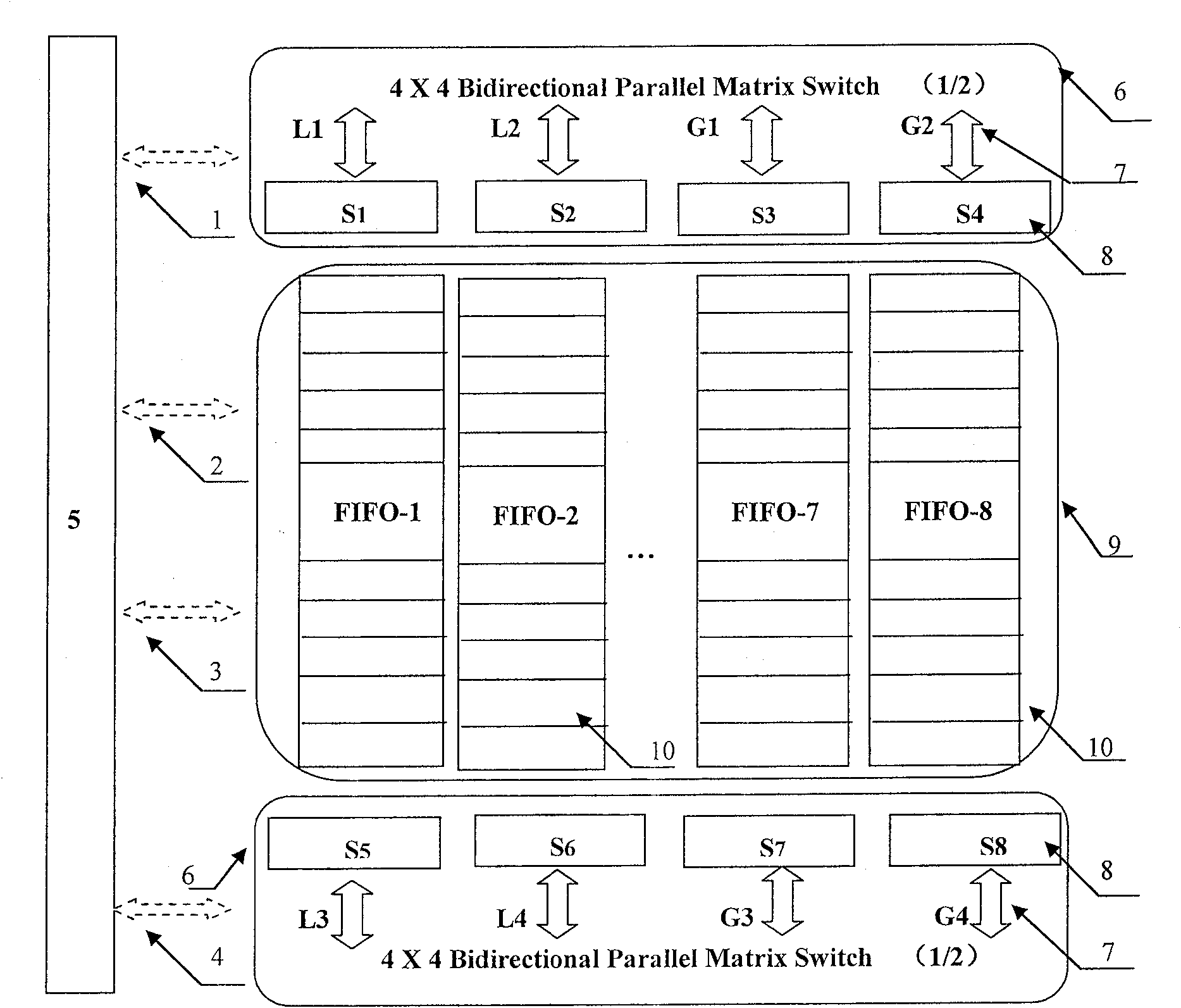 Network-on-chip digital router and its parallel data transmission method