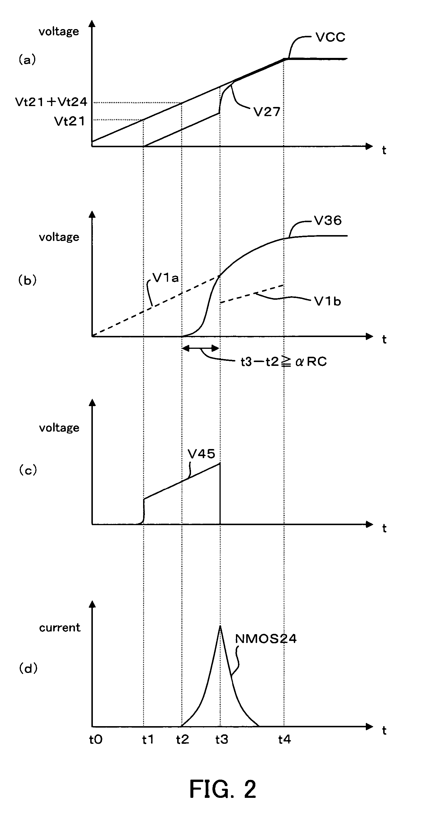 Power-on reset circuit