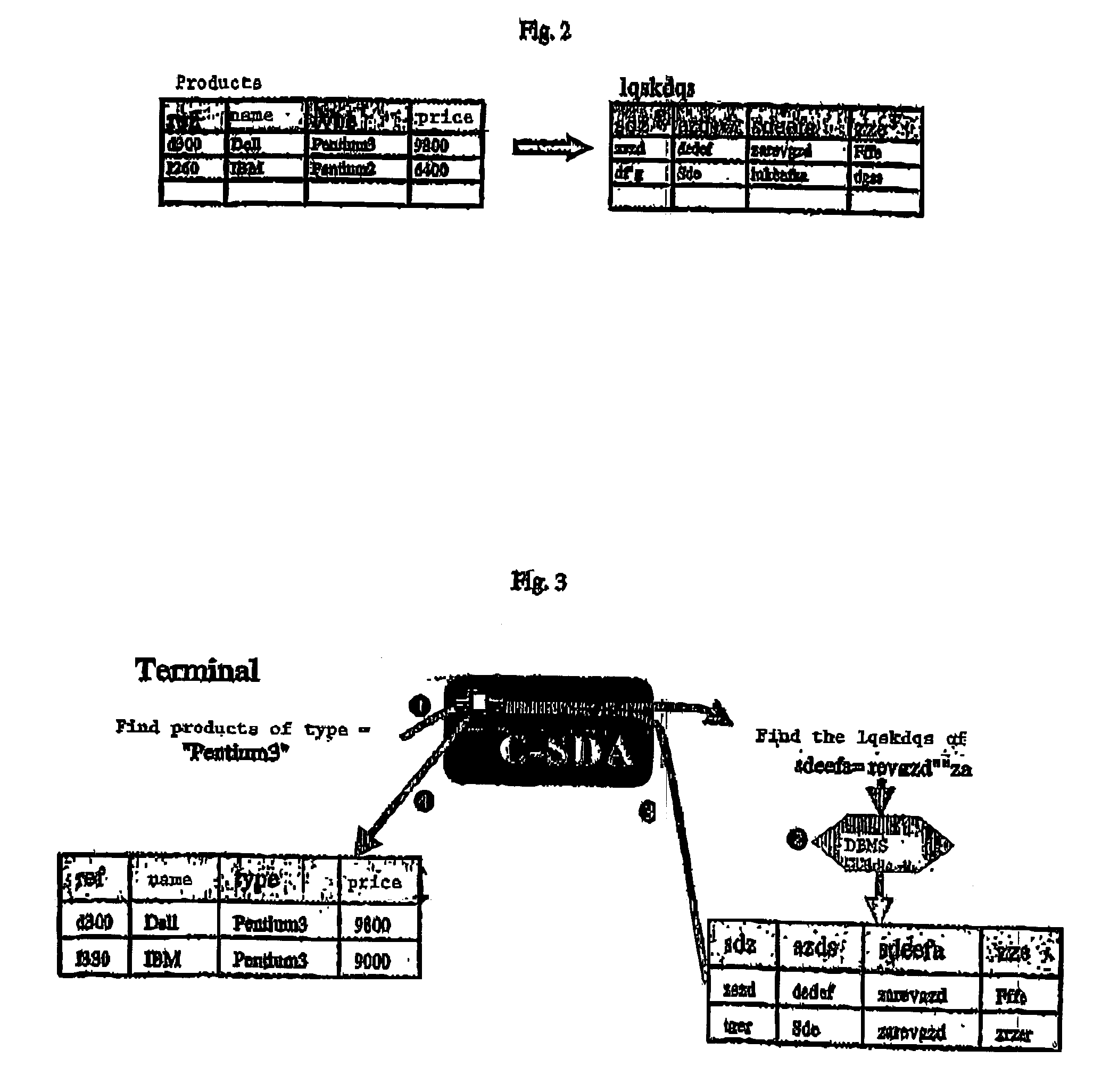 Method for making databases secure