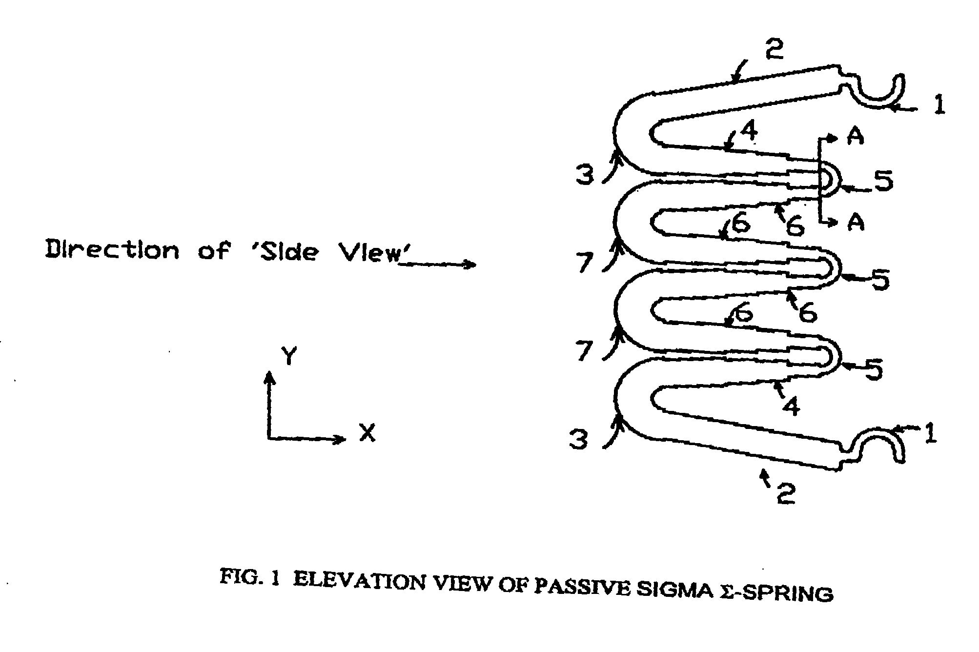 Sigma Sigma-springs for suspension systems