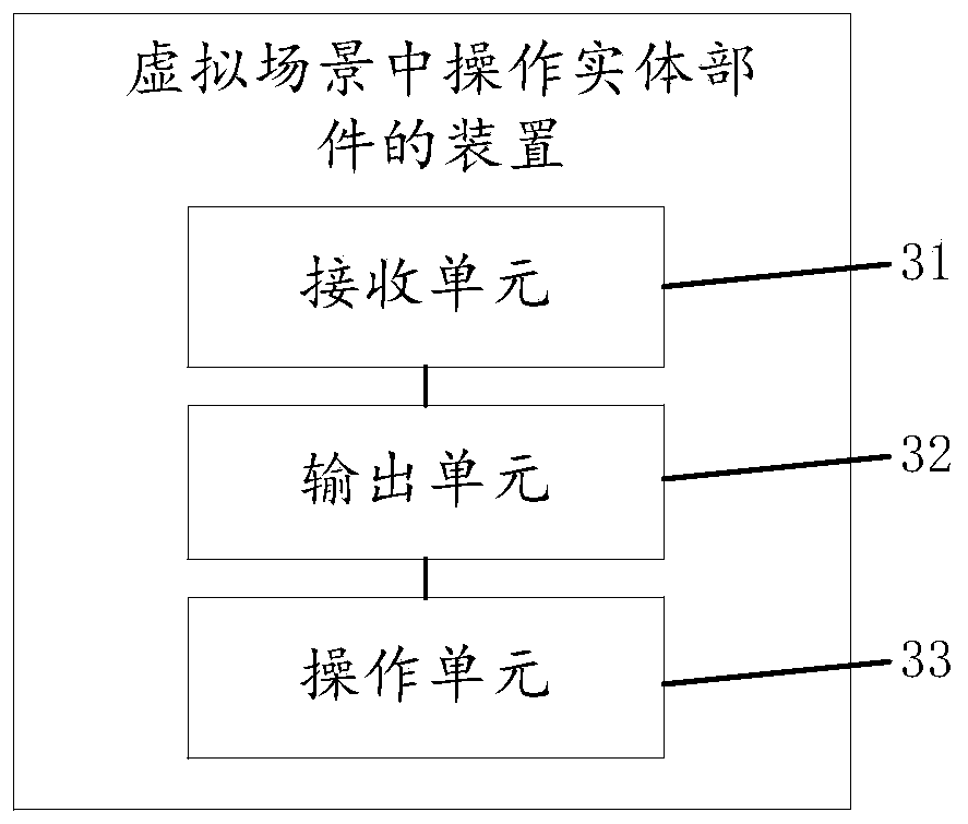 Method and device for operating entity part in virtual scene and computer equipment