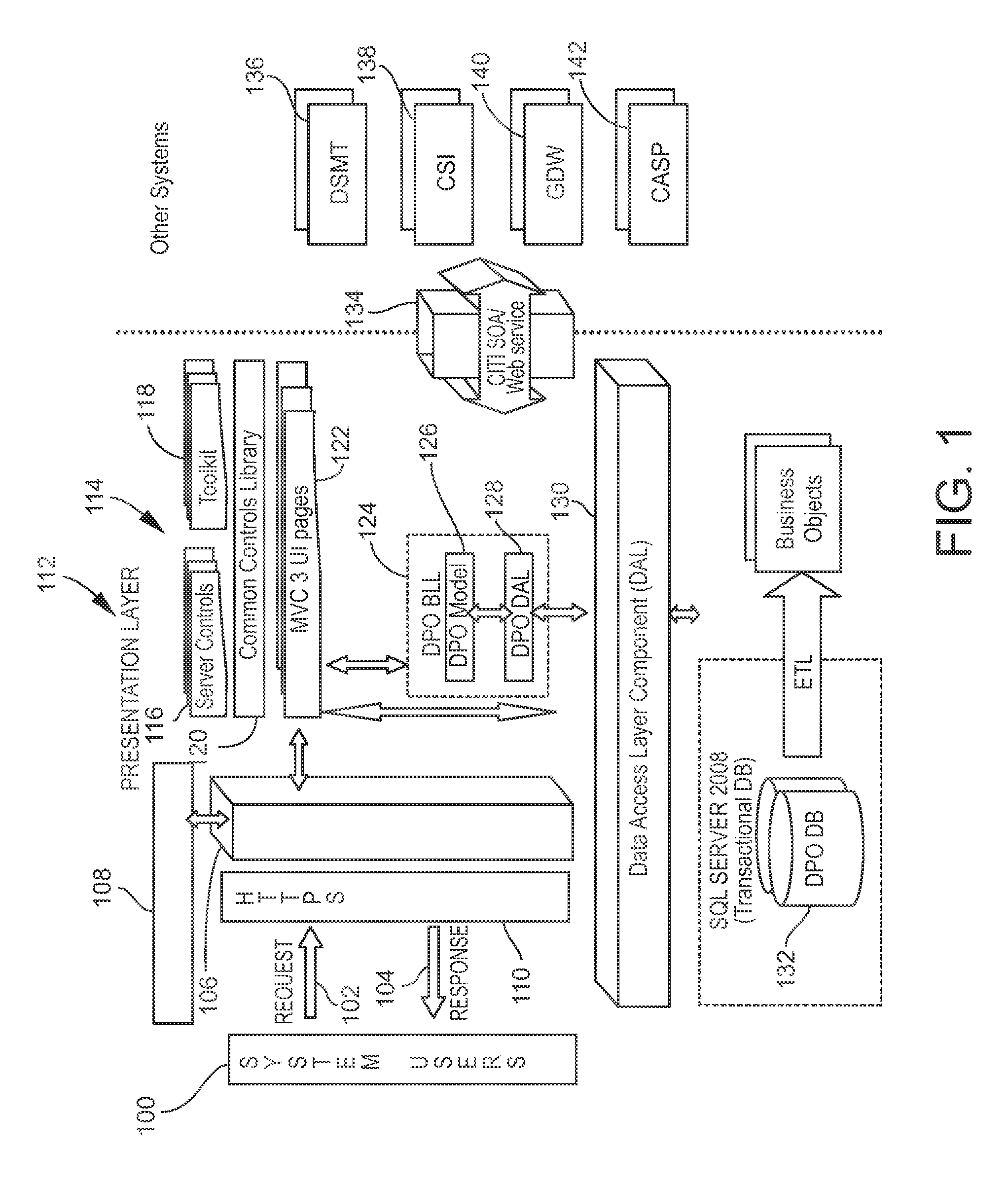 Systems and methods for automated data privacy compliance