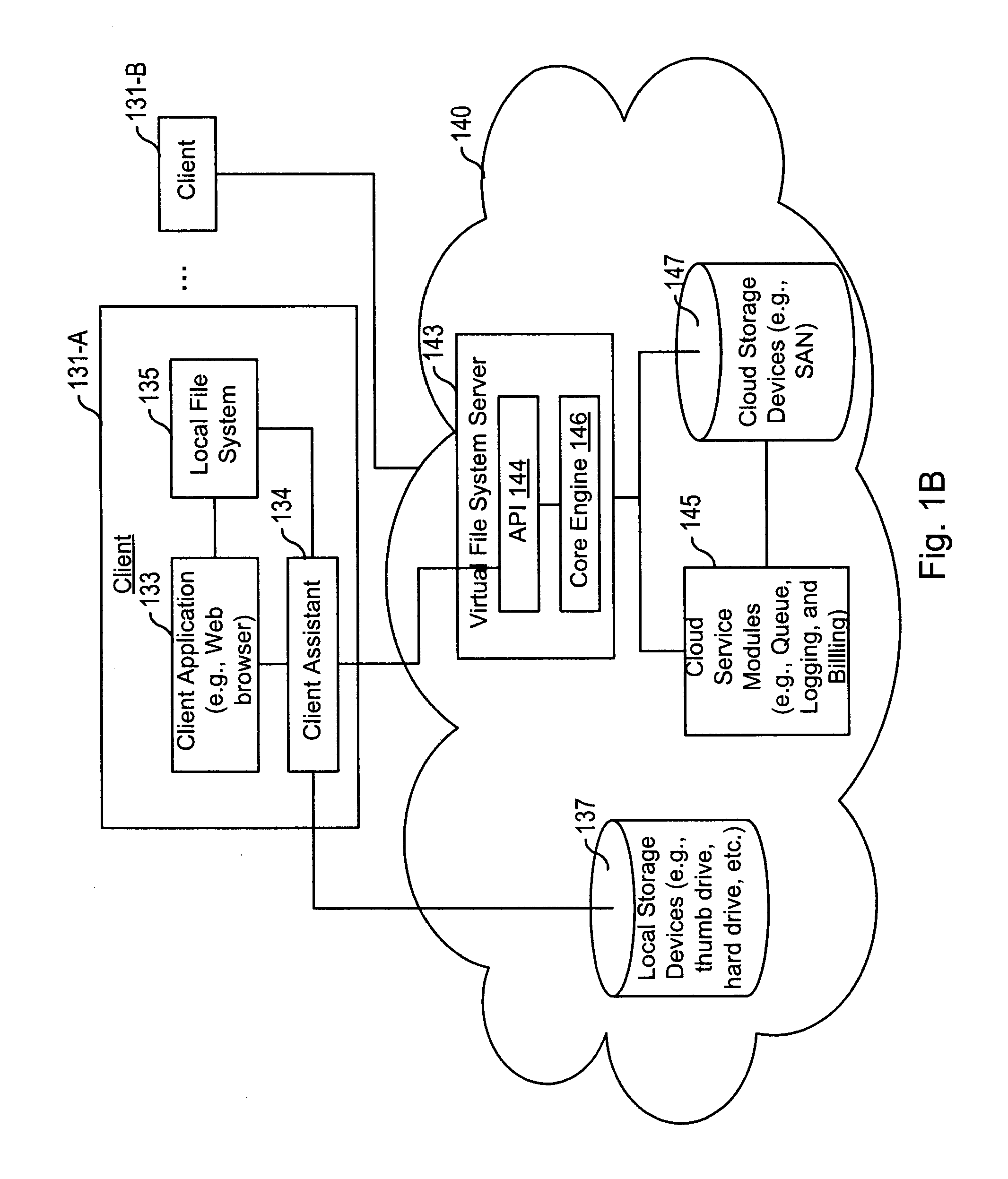 Method and System for Forming a Virtual File System at a Computing Device