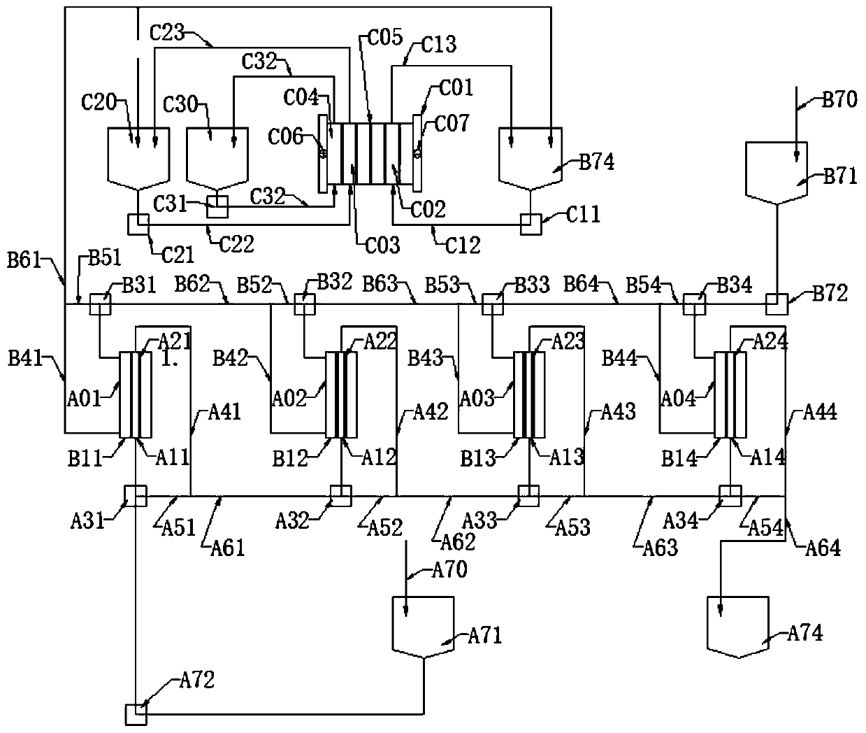 Milk concentrating method and system based on forward osmosis technology