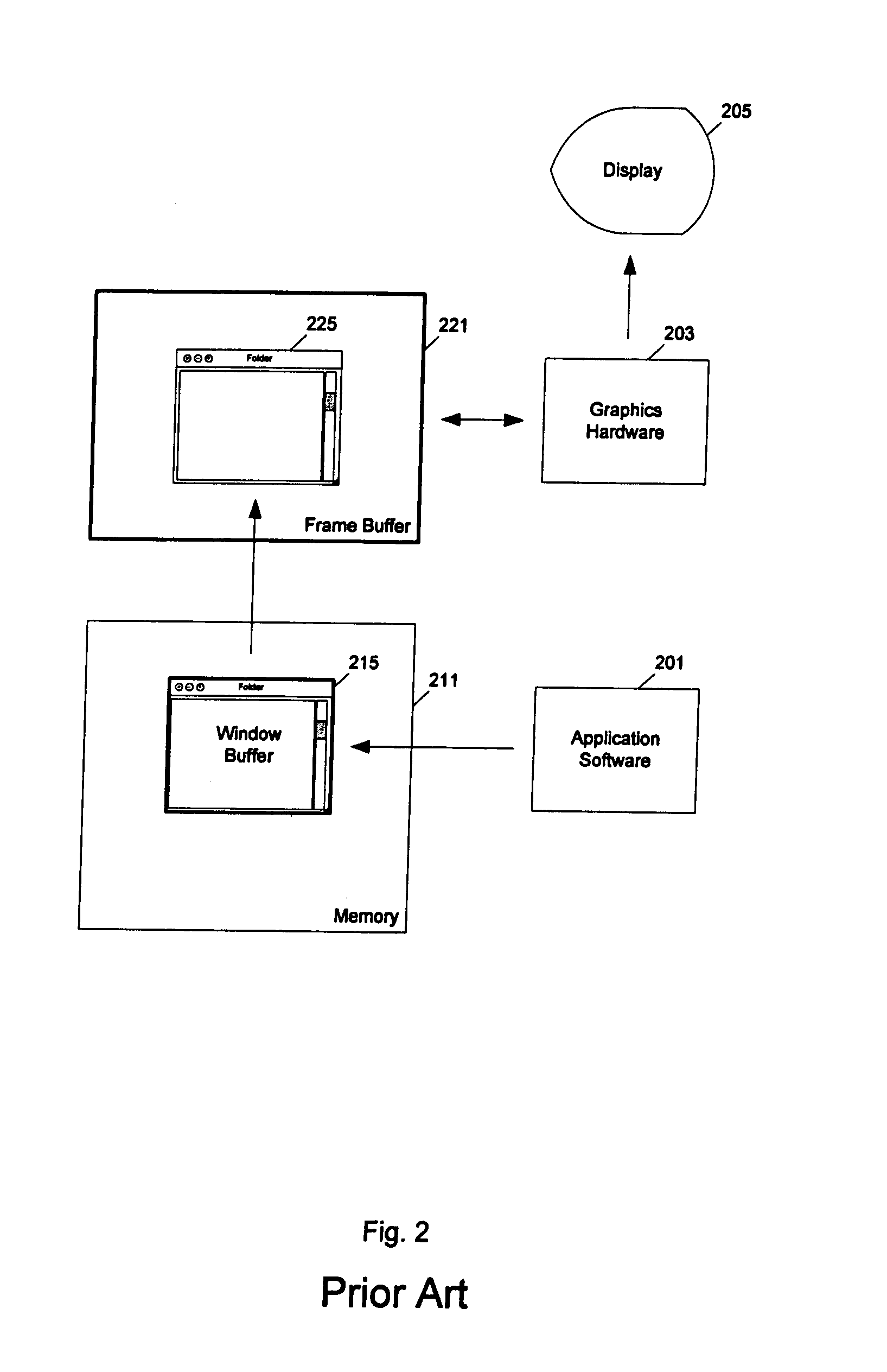 Method and apparatus for resizing buffered windows