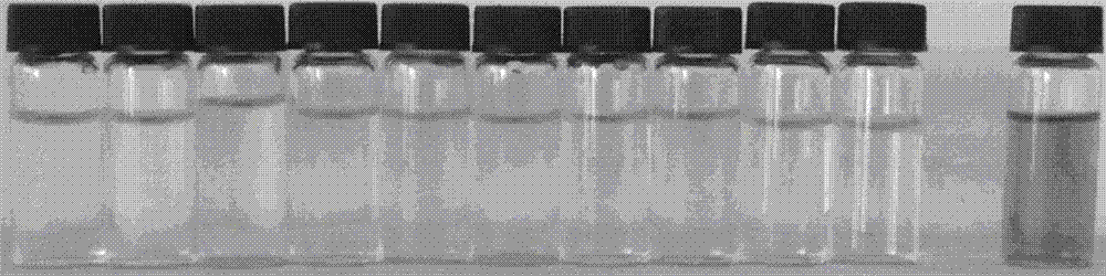 Preparation method of Cu (2+) color indicator based on rhodamine B-2-formaldehyde thiophene derivative